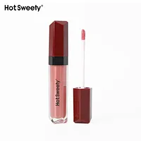 best waterproof lip gloss